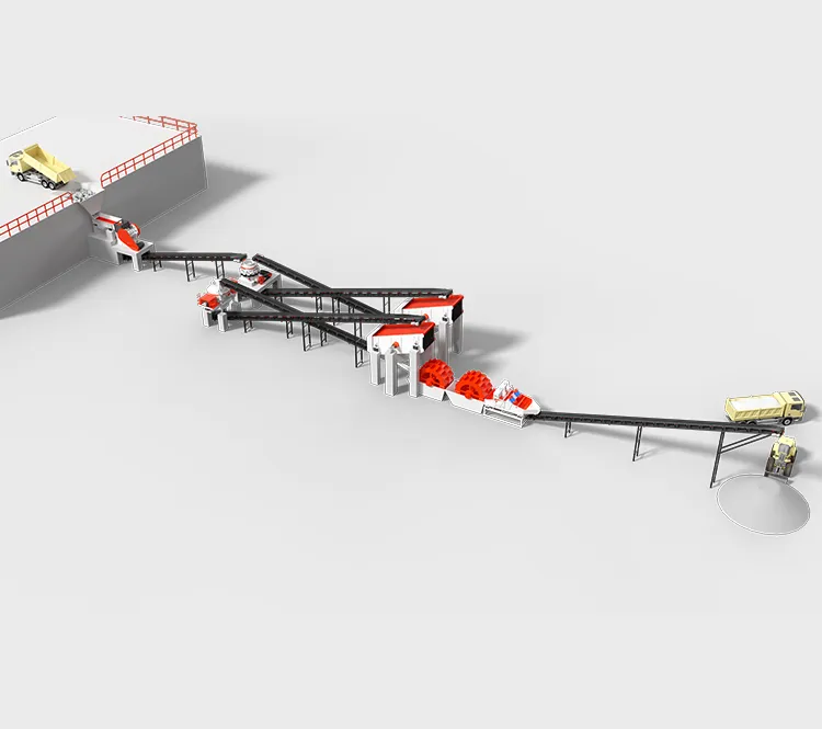 Sand Making Plant